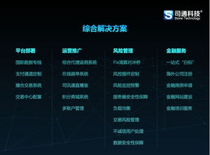 司通科技 專業MT4出租與外匯軟件外包，助推金融發展
